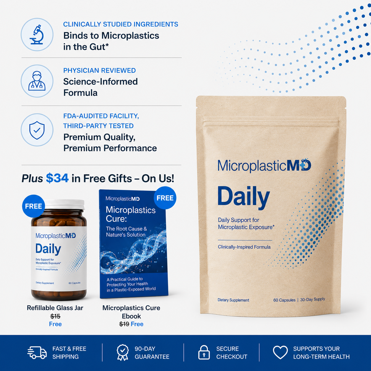 MicroplasticMD Daily