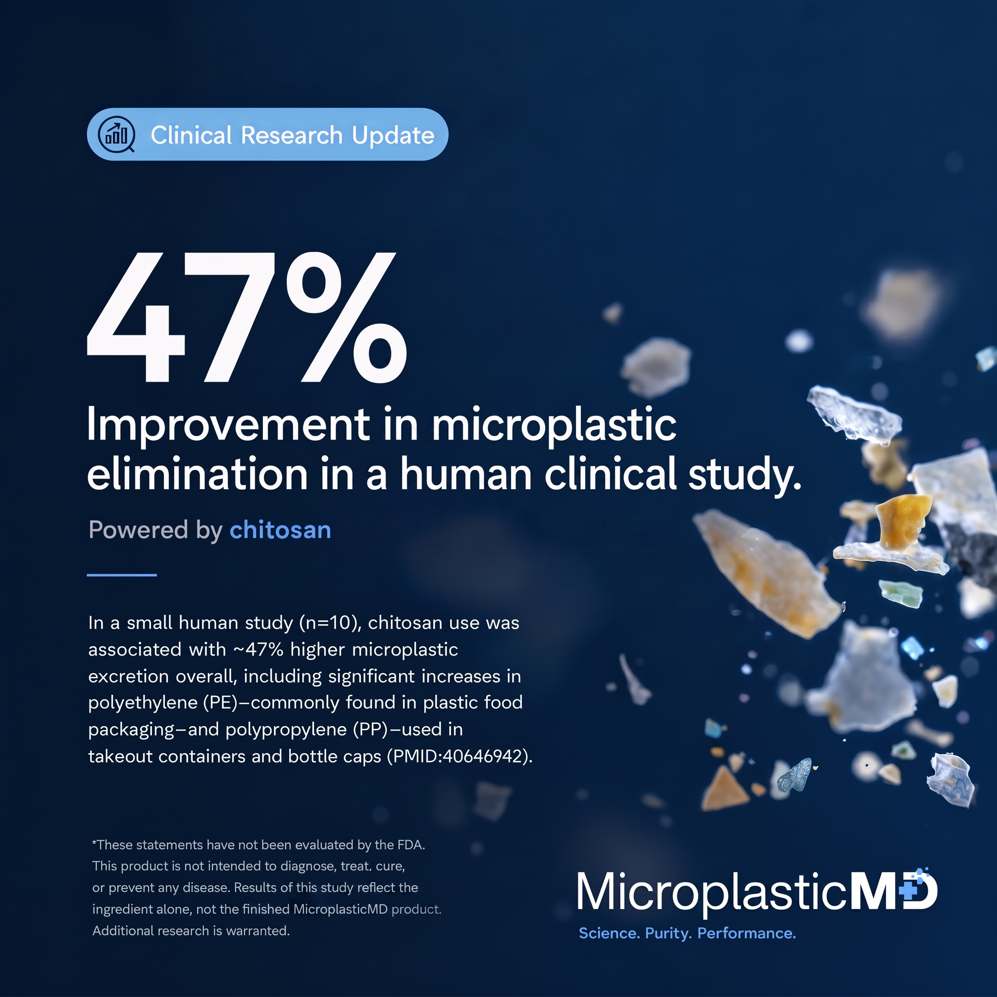 Clinical research update: 47% improvement in microplastic elimination, powered by chitosan